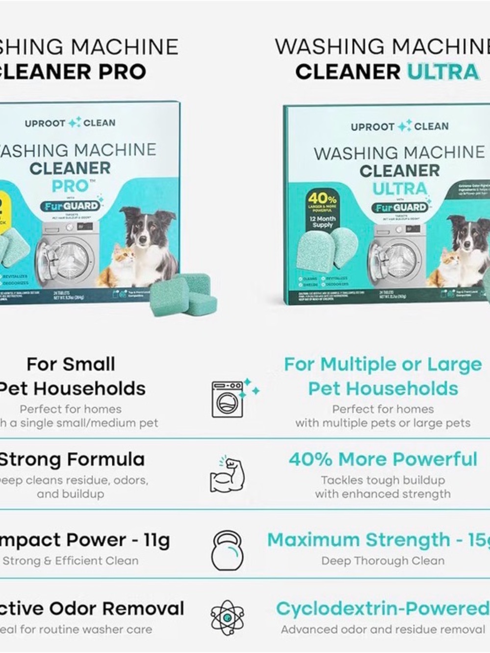 24 Tab-Washing Machine Cleaner Ultra - Picture 2 of 13